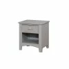 Furniture Of America Randy Transitional Nightstand -Costway Shop 11569452 fpx