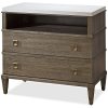 Furniture Playlist 2-Drawer Nightstand 2 Furniture Playlist 2-Drawer Nightstand -Costway Shop 13060983 fpx