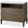 Furniture Playlist 2-Drawer Nightstand -Costway Shop 13060983 fpx