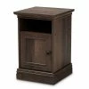 Furniture Nolan Traditional 1 Drawer Nightstand 2 Furniture Nolan Traditional 1 Drawer Nightstand -Costway Shop 17155923 fpx