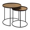 TOV Furniture Eve Round 2-Piece Nesting Tables By Inspire Me Home Decor -Costway Shop 18396687 fpx