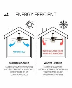 JONATHAN Y Sher 52 3-Light Industrial, Wood Led Ceiling Fan With Remote 9 JONATHAN Y Sher 52 3-Light Industrial, Wood Led Ceiling Fan With Remote -Costway Shop 19018476 fpx