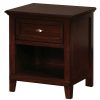 Furniture Of America Covington Youth 1-Drawer Nightstand -Costway Shop 20160023 fpx