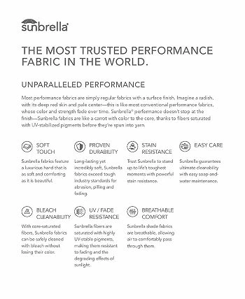Furniture Viewport Outdoor 5-Pc. Modern Modular Seating Set (4 Armless Units And 1 Corner Unit) With Sunbrella® Cushions, Created For Macy's 7 Furniture Viewport Outdoor 5-Pc. Modern Modular Seating Set (4 Armless Units And 1 Corner Unit) With Sunbrella® Cushions, Created For Macy's - Image 5