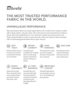 Furniture Viewport Outdoor 7-Pc. Modular Seating Set (3 Corner Units And 4 Armless Units), With Sunbrella® Cushions, Created For Macy's 6 Furniture Viewport Outdoor 7-Pc. Modular Seating Set (3 Corner Units And 4 Armless Units), With Sunbrella® Cushions, Created For Macy's -Costway Shop 9438448 fpx