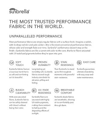 Viewport Outdoor 7-Pc. Modular Seating Set (3 Corner Units And 4 Armless Units), With Sunbrella® Cushions, Created For Macy's Furniture Viewport Outdoor 7-Pc. Modular Seating Set (3 Corner Units And 4 Armless Units), With Sunbrella® Cushions, Created For Macy's -Costway Shop