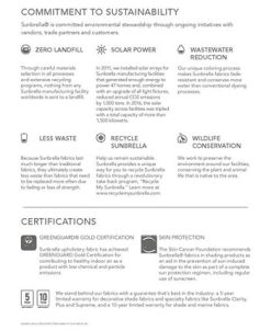 Furniture Viewport Outdoor 5-Pc. Modern Modular Seating Set (4 Armless Units And 1 Corner Unit) With Sunbrella® Cushions, Created For Macy's -Costway Shop 9438451 fpx 1