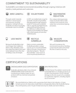 Furniture Viewport Outdoor 7-Pc. Modular Seating Set (3 Corner Units And 4 Armless Units), With Sunbrella® Cushions, Created For Macy's -Costway Shop 9438451 fpx