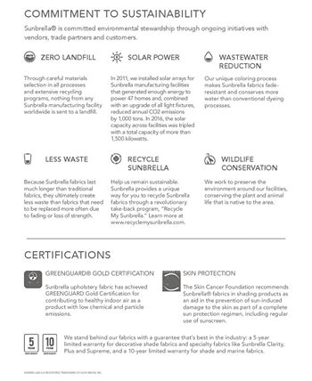 Viewport Outdoor 7-Pc. Modular Seating Set (3 Corner Units And 4 Armless Units), With Sunbrella® Cushions, Created For Macy's Furniture Viewport Outdoor 7-Pc. Modular Seating Set (3 Corner Units And 4 Armless Units), With Sunbrella® Cushions, Created For Macy's -Costway Shop
